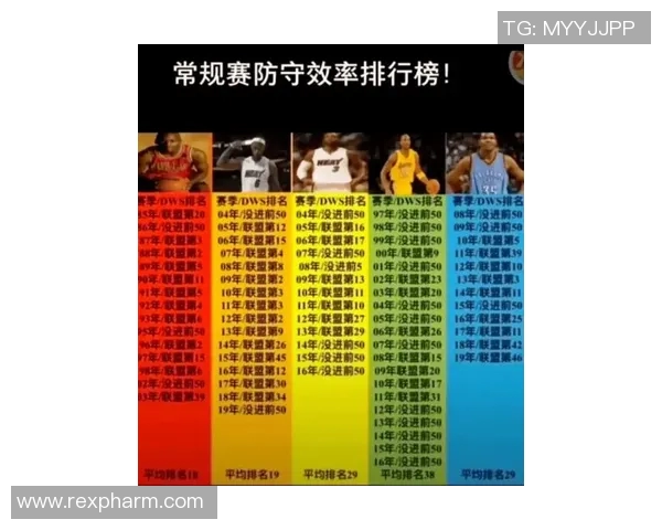 NBA“非卖品”球员榜单：东契奇入选解析及其对NBA的影响